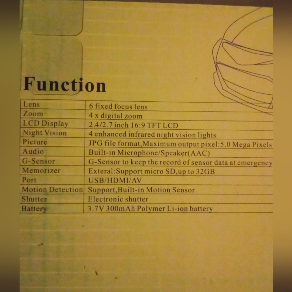 Dash camera - Picture 2 of 2